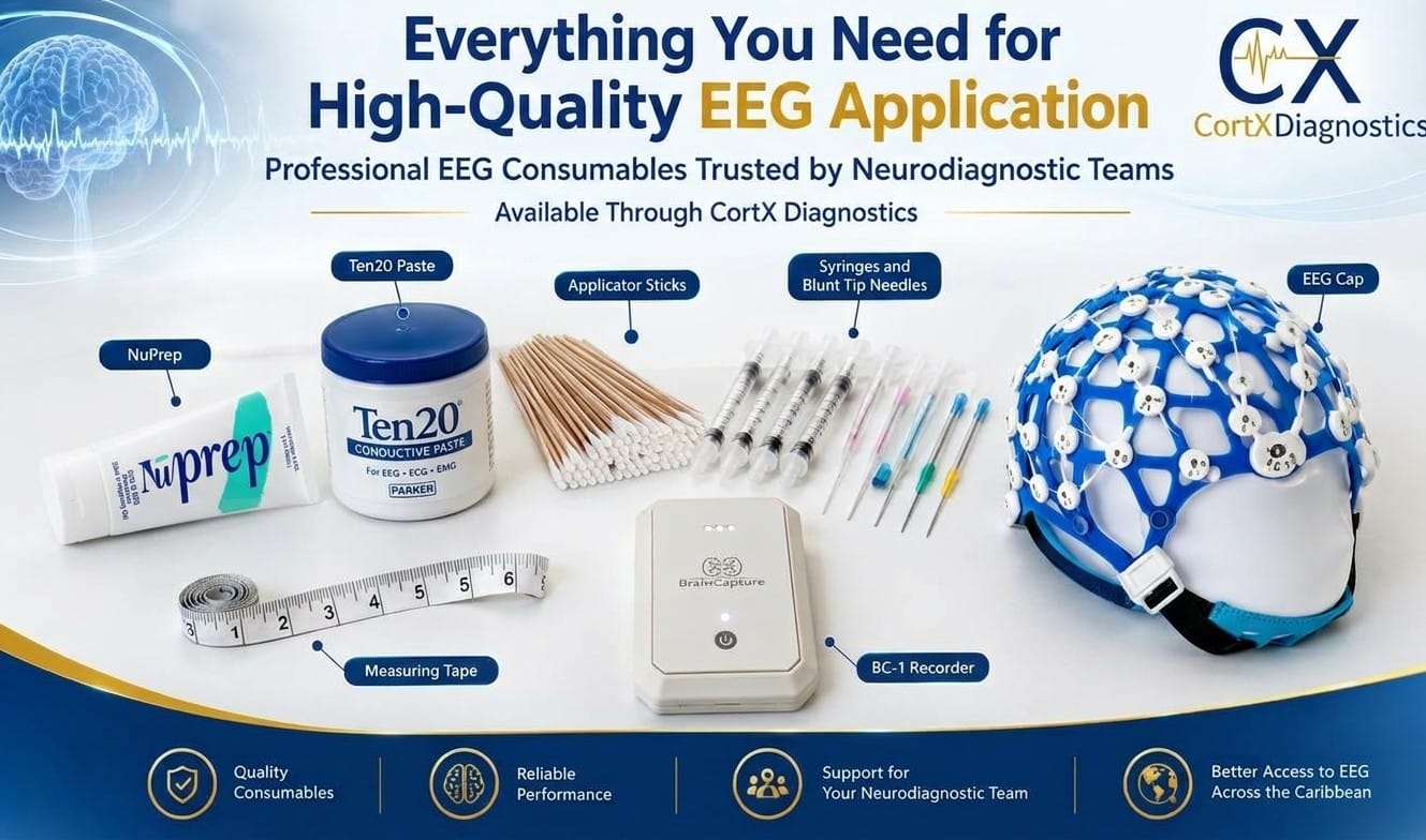 EEG Application Starter Kit: NuPrep, Ten20 paste, applicator sticks, syringes, measuring tape and EEG cap